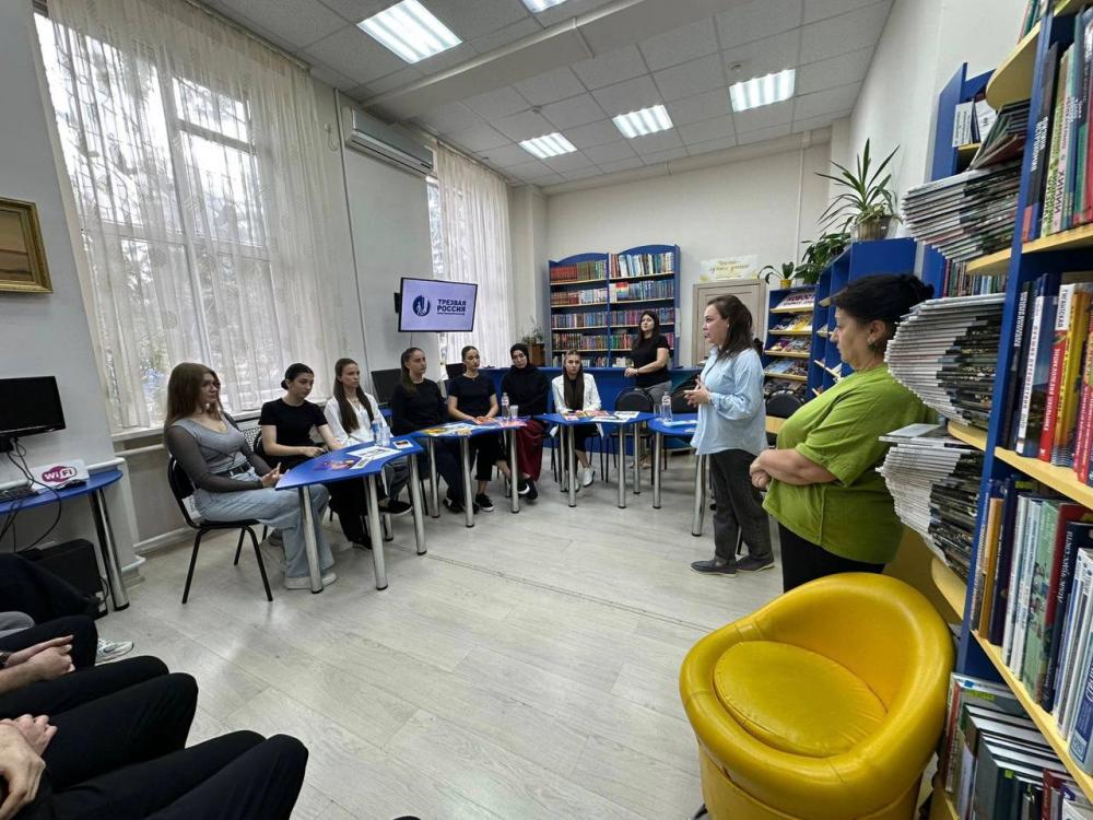 Раскрой свой потенциал
