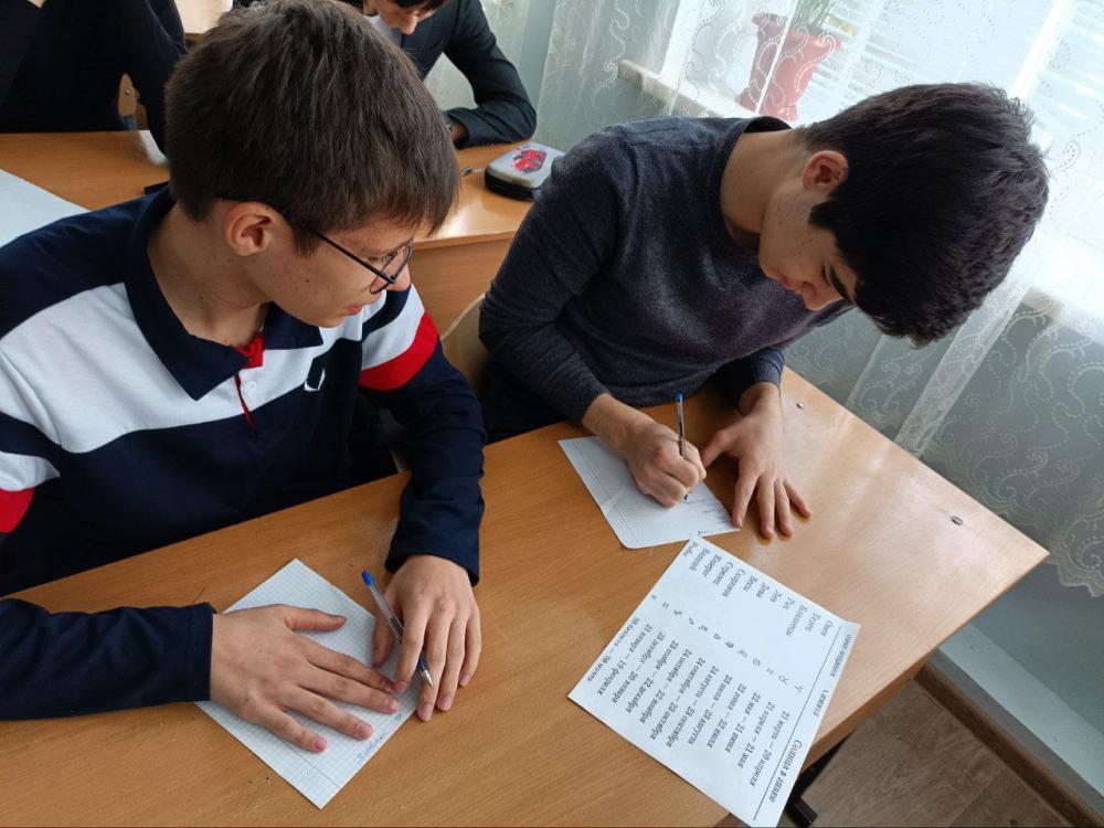 Карта звездного неба
Карта звездного неба