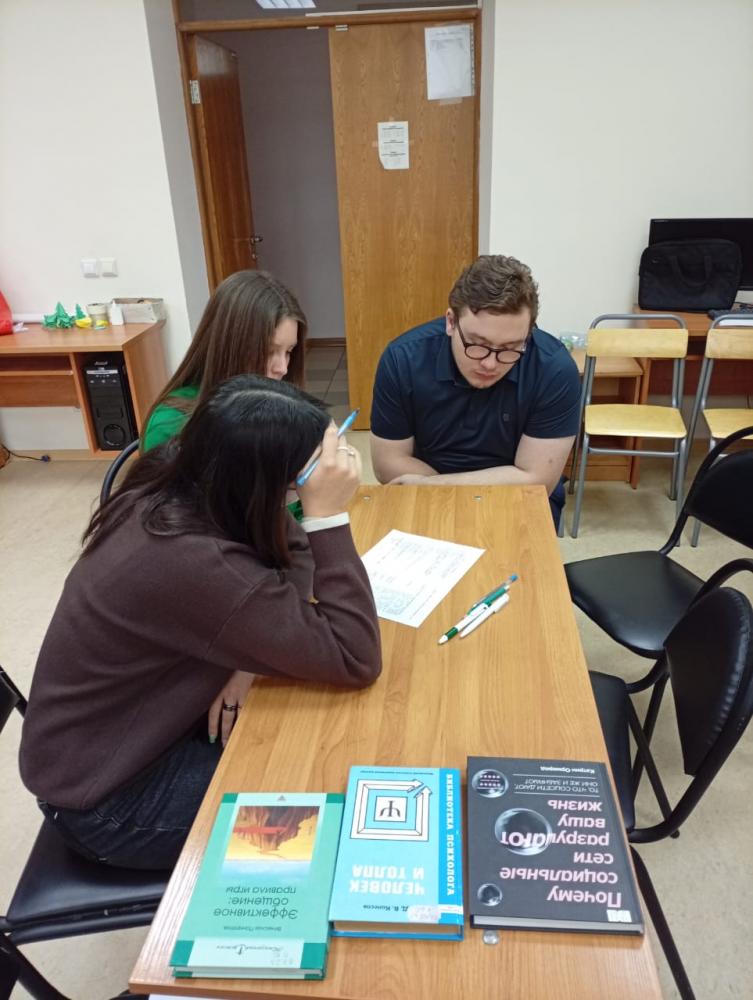 Сила социальных ресурсов
